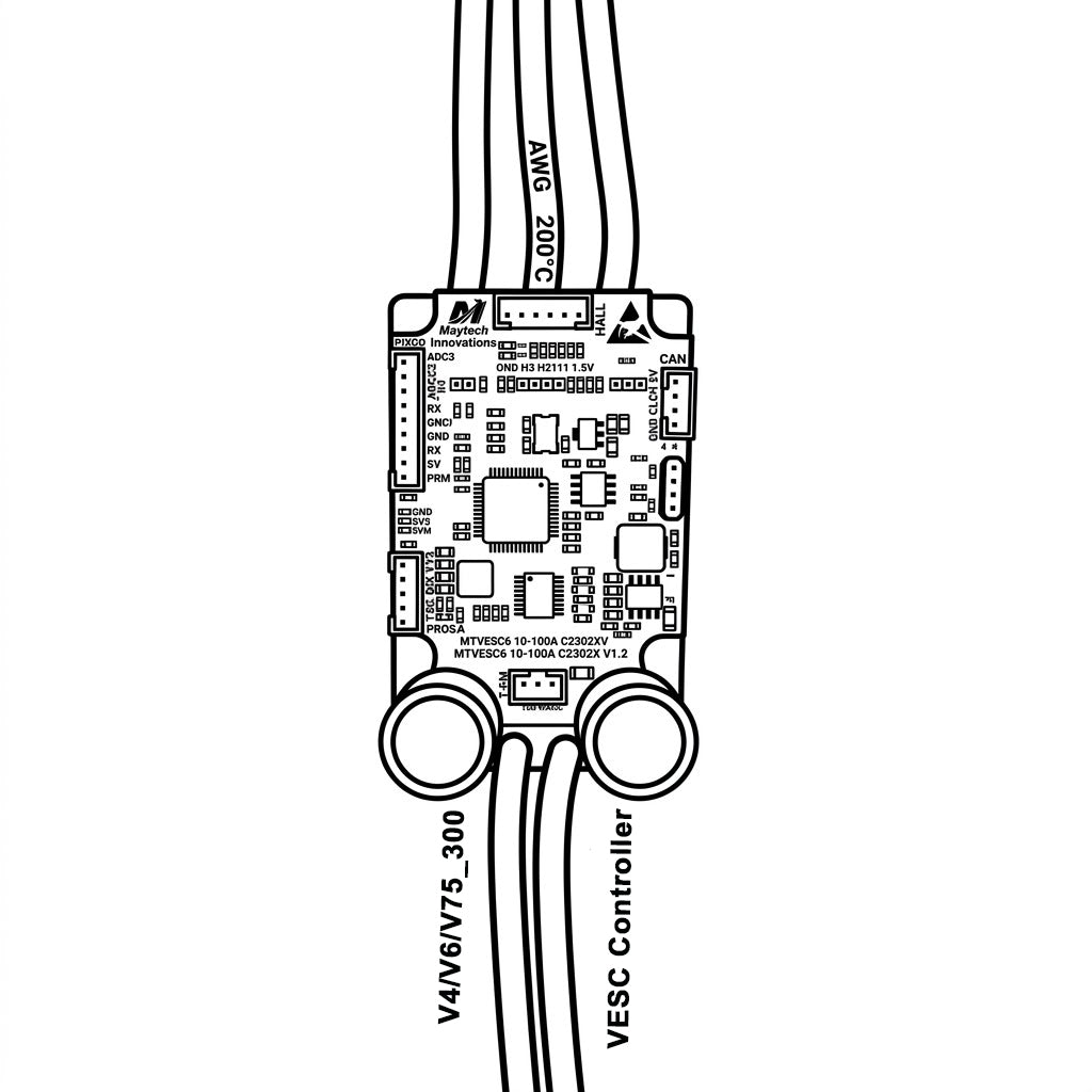 VESC Based Controller
