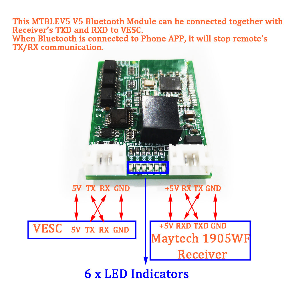 In Stock MAYRC V5 Bluetooth Module Can Automatically Switch VESC Communication with Receiver or Bluetooth Module
