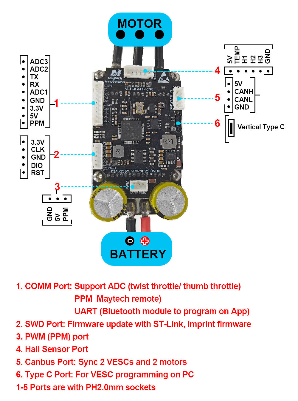 In Stock MTSPF60100 100A VESC with Heat Fin for DIY Foil Assist Esk8 Elongboard Fighting Robots
