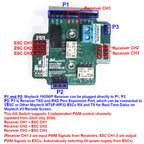In Stock Kill Switch Protector with Wristband for Efoil Esurf Compatible with MTSKR1905WF V3 Remote VESC/ESCs