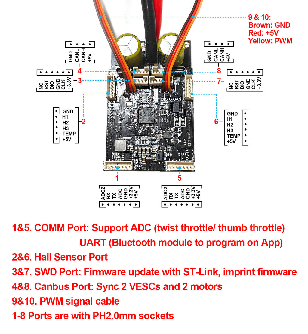 In Stock 60A 60V Dual VESC based on VESC6.0 MTSPFD60A for 2WD Eskateboard Robotics