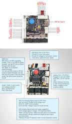 In Stock MTSPF6.8 50A VESC6.0 based Speed Controller for Electric Skateboard Robotics