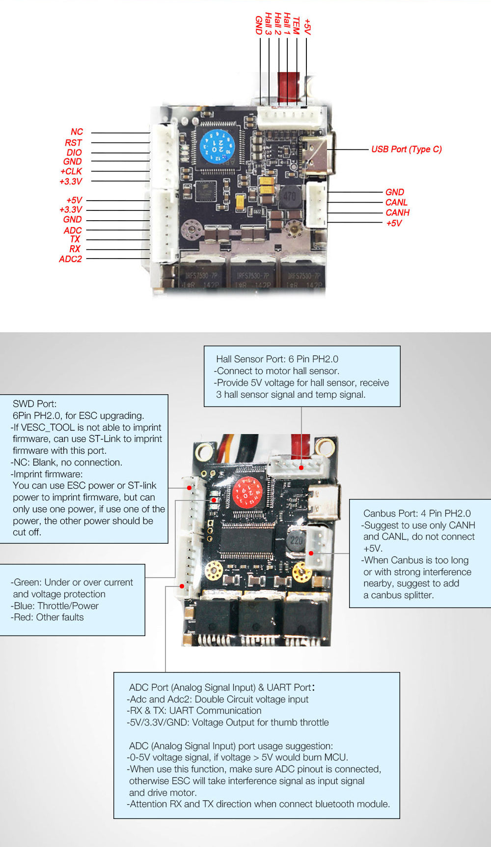 In Stock MTSPF6.8 50A VESC6.0 based Speed Controller for Electric Skateboard Robotics