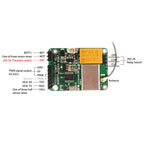 Maytech Efoil Kit MTI65162 Motor + 300A Water-cooled ESC + MTSKR1905WF V2 Remote Electric Foil Surfboard Hydrofoil Kit